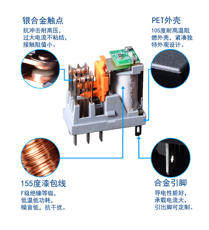 QY801A,B,C2Z細節(jié)圖修改.jpg