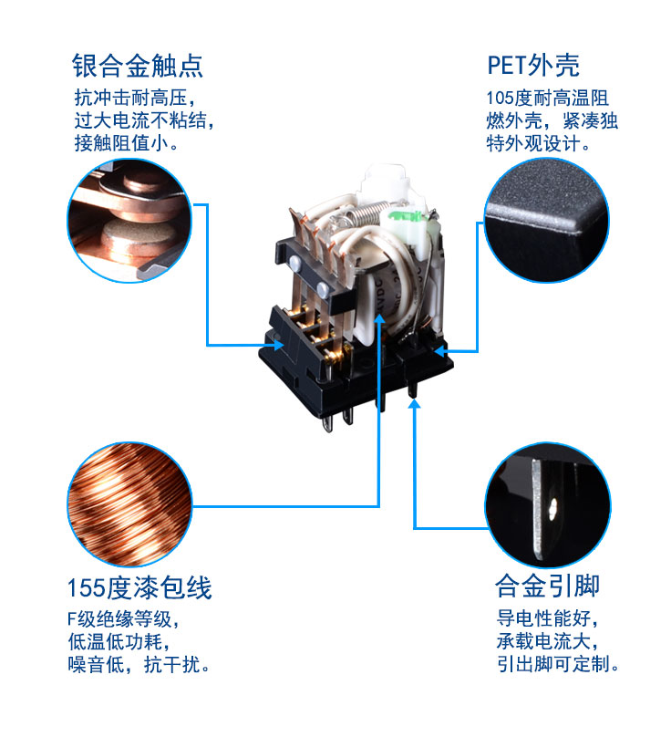 18F-4p細節(jié)圖修改.jpg