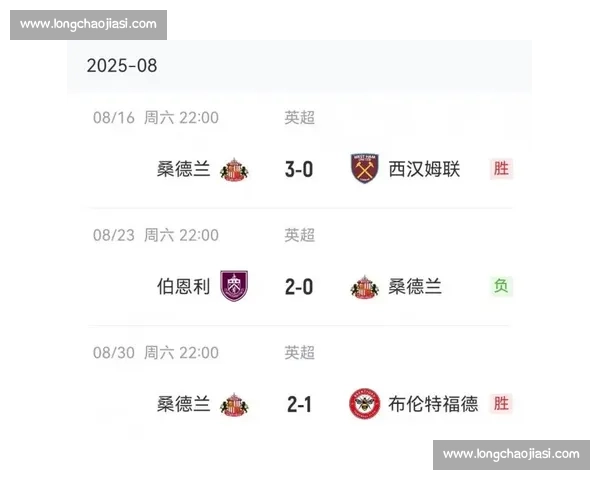 前英超裁判发声：桑德兰绝杀球越位应取消