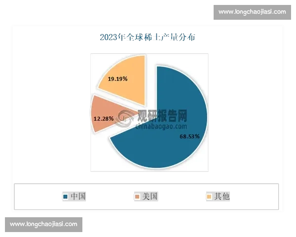 柳雷VS全球科技创新趋势 未来行业格局的深度对话与探索